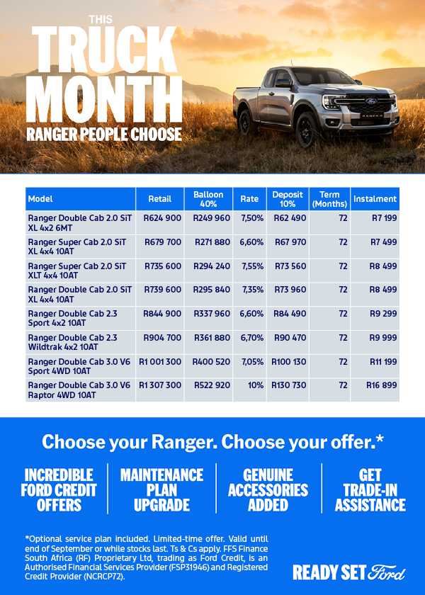 Find the Ford Ranger that fits your life and the deal that fits your budget!