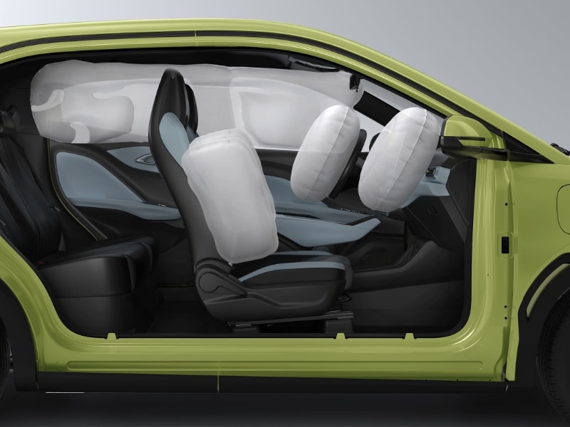 Comprehensive Security Protection