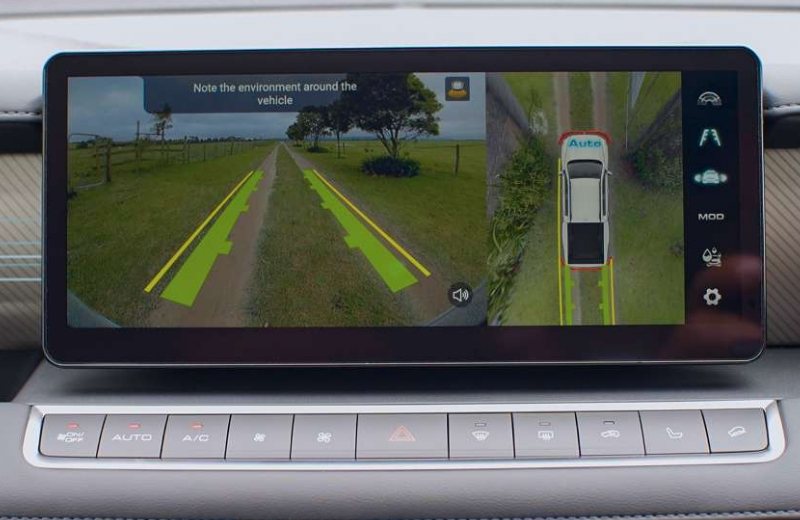 360° Panoramic View